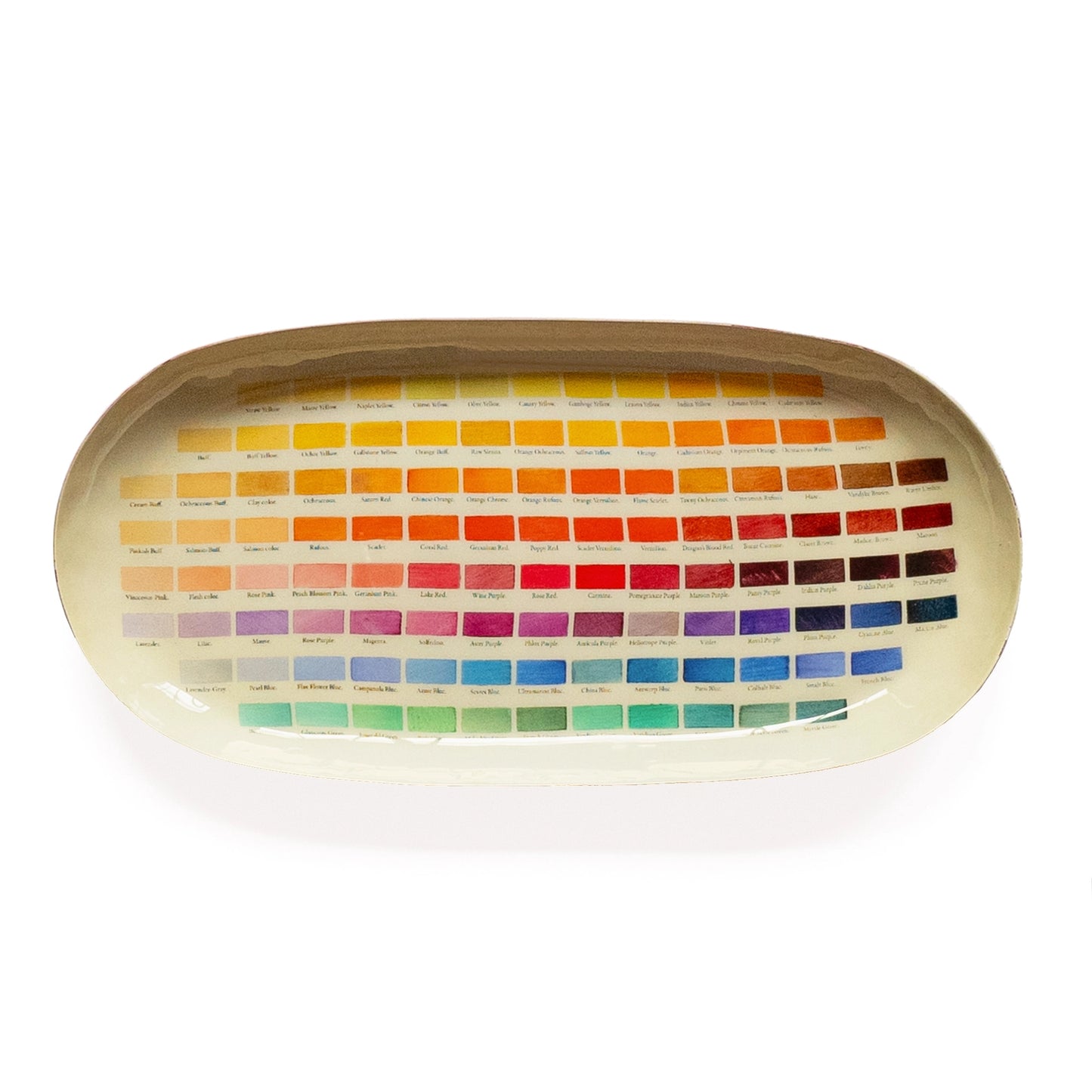 ENAMEL PRINTED TRAY - NOMENCLATURE OF COLOURS